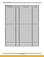 Preview for 43 page of Parker Airtek Smart Cycle Plus SCP1200 User Manual