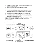 Preview for 5 page of Parker Airtek TW 10 Installation, Operation & Maintenance Manual