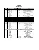 Preview for 25 page of Parker Airtek TW 10 Installation, Operation & Maintenance Manual