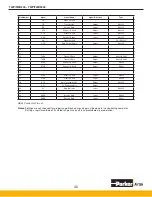 Preview for 45 page of Parker Airtek TWB1000 User Manual