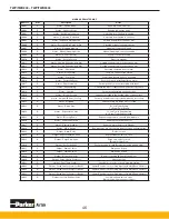 Preview for 46 page of Parker Airtek TWB1000 User Manual