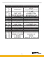 Preview for 51 page of Parker Airtek TWB1000 User Manual