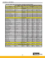 Preview for 55 page of Parker Airtek TWB1000 User Manual