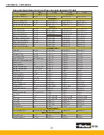 Preview for 61 page of Parker Airtek TWB1000 User Manual