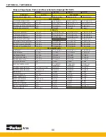 Preview for 66 page of Parker Airtek TWB1000 User Manual