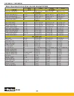 Preview for 68 page of Parker Airtek TWB1000 User Manual