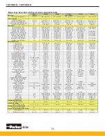 Preview for 70 page of Parker Airtek TWB1000 User Manual