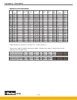 Preview for 74 page of Parker Airtek TWB1000 User Manual