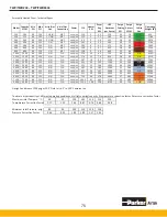 Preview for 75 page of Parker Airtek TWB1000 User Manual