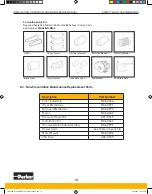 Предварительный просмотр 18 страницы Parker ALIGN-MG-NA Installation, Operation And Maintenance Manual