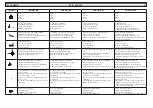 Preview for 34 page of Parker Antares Plus Tandem User Manual