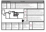 Preview for 42 page of Parker Antares Plus Tandem User Manual