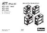 Preview for 1 page of Parker Antares Plus User Manual