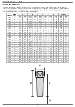 Preview for 10 page of Parker AOIP50-070-HGFX Manual