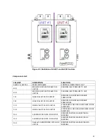 Preview for 13 page of Parker AQUA DUO A455C-2800 Technical Manual