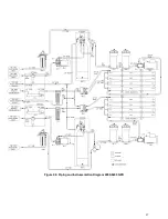 Preview for 17 page of Parker AQUA DUO A455C-2800 Technical Manual