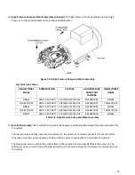 Preview for 28 page of Parker AQUA DUO A455C-2800 Technical Manual