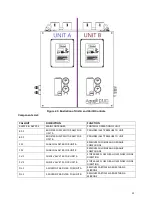 Предварительный просмотр 13 страницы Parker AQUA DUO - A455C Technical Manual