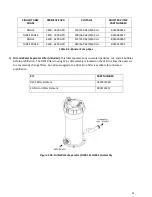 Предварительный просмотр 25 страницы Parker AQUA DUO - A455C Technical Manual