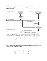 Предварительный просмотр 36 страницы Parker AQUA DUO - A455C Technical Manual