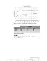 Предварительный просмотр 26 страницы Parker Aries AR-08AE User Manual