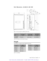 Предварительный просмотр 32 страницы Parker Aries AR-08AE User Manual