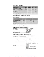 Предварительный просмотр 73 страницы Parker Aries AR-08AE User Manual