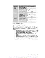 Предварительный просмотр 84 страницы Parker Aries AR-08AE User Manual