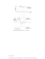 Предварительный просмотр 87 страницы Parker Aries AR-08AE User Manual