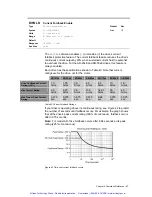 Предварительный просмотр 104 страницы Parker Aries AR-08AE User Manual