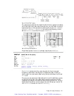 Предварительный просмотр 122 страницы Parker Aries AR-08AE User Manual