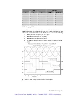 Предварительный просмотр 168 страницы Parker Aries AR-08AE User Manual