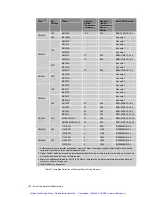 Предварительный просмотр 177 страницы Parker Aries AR-08AE User Manual