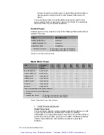 Предварительный просмотр 195 страницы Parker Aries AR-08AE User Manual