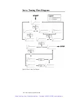 Предварительный просмотр 203 страницы Parker Aries AR-08AE User Manual