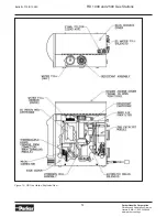 Предварительный просмотр 14 страницы Parker Balston FID 1000 Installation, Operation And Maintenance Manual