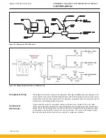 Preview for 4 page of Parker Balston NitroFlow TG2 Series Installation, Operation And Maintenance Manual