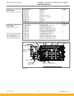 Preview for 10 page of Parker Balston NitroFlow TG2 Series Installation, Operation And Maintenance Manual