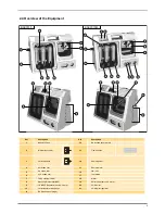 Preview for 6 page of Parker BAS-3015 User Manual