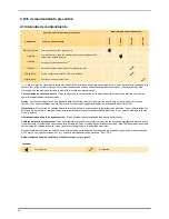 Preview for 39 page of Parker BAS-3015 User Manual