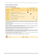 Preview for 49 page of Parker BAS-3015 User Manual