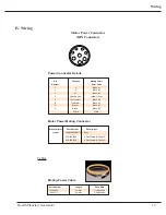 Preview for 15 page of Parker BAYSIDE GM Series Product Manual