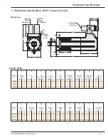 Preview for 20 page of Parker BAYSIDE GM Series Product Manual