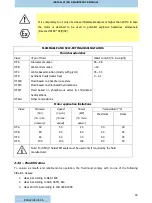 Предварительный просмотр 18 страницы Parker Calzoni  MRE Series Installation And Maintenance Manual