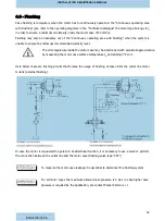 Предварительный просмотр 32 страницы Parker Calzoni  MRE Series Installation And Maintenance Manual