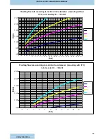 Предварительный просмотр 34 страницы Parker Calzoni  MRE Series Installation And Maintenance Manual