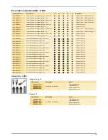 Предварительный просмотр 67 страницы Parker CDAS HL 050 Series User Manual