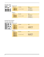 Предварительный просмотр 68 страницы Parker CDAS HL 050 Series User Manual