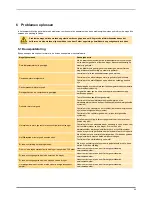 Предварительный просмотр 69 страницы Parker CDAS HL 050 Series User Manual