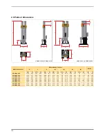 Предварительный просмотр 120 страницы Parker CDAS HL 050 Series User Manual